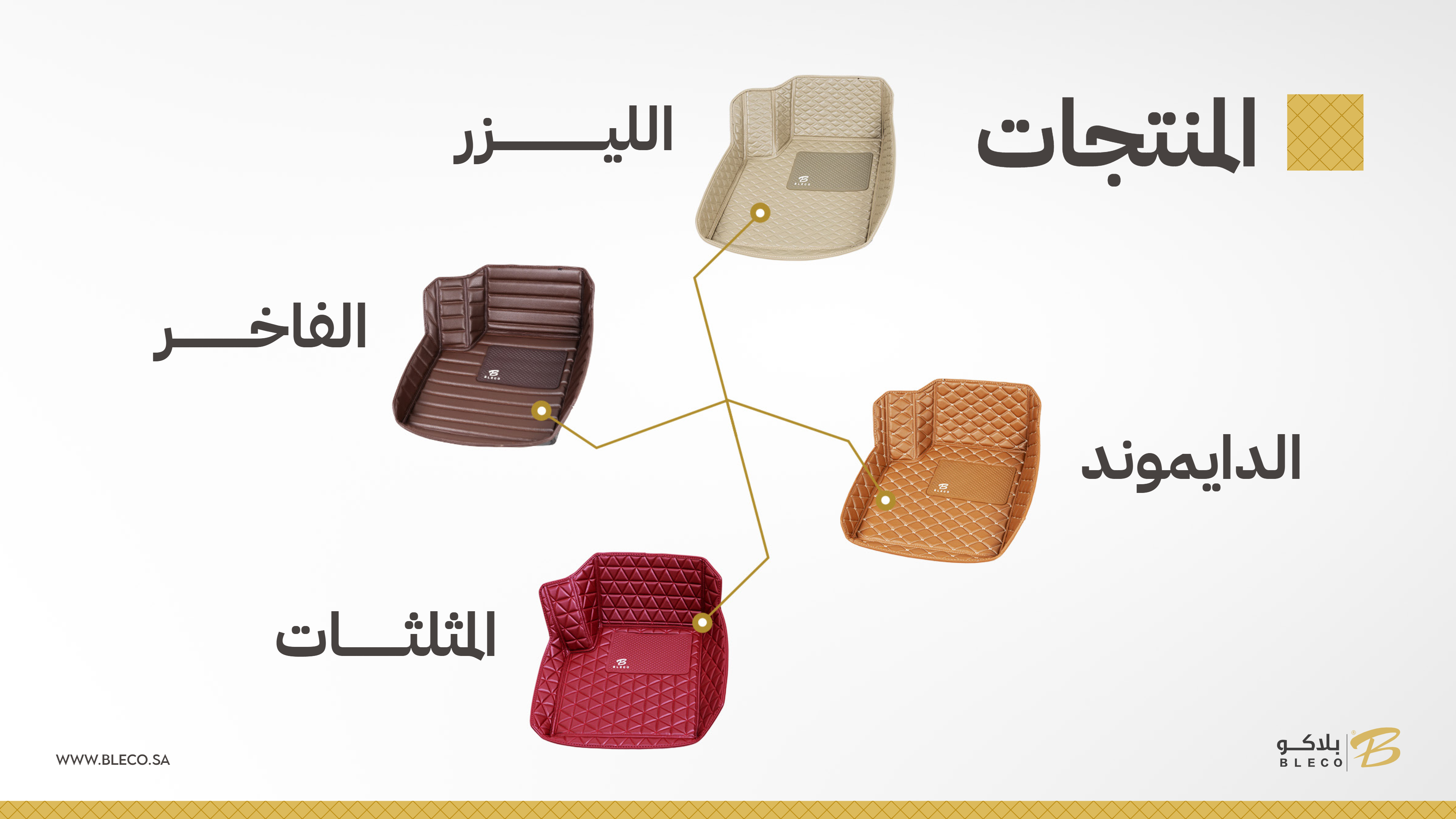 كم سعر تلبيس أرضية السيارة